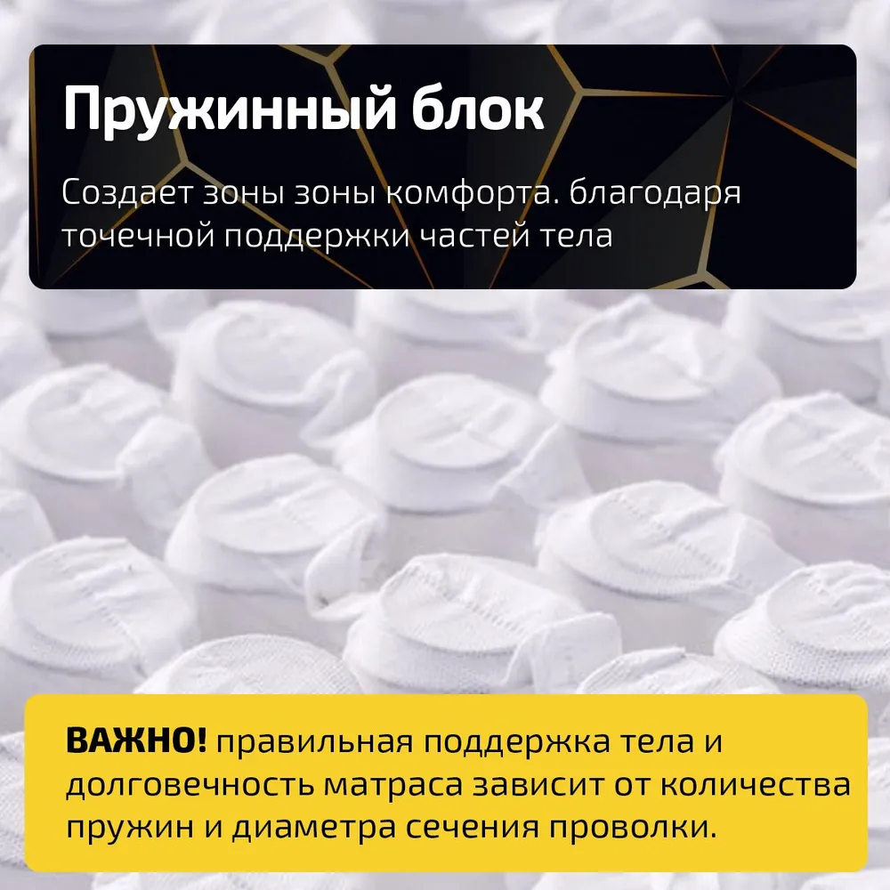 Матрас GODREST Lavar