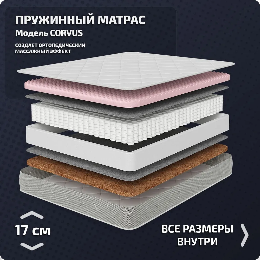 Матрас Piterson Corvus
