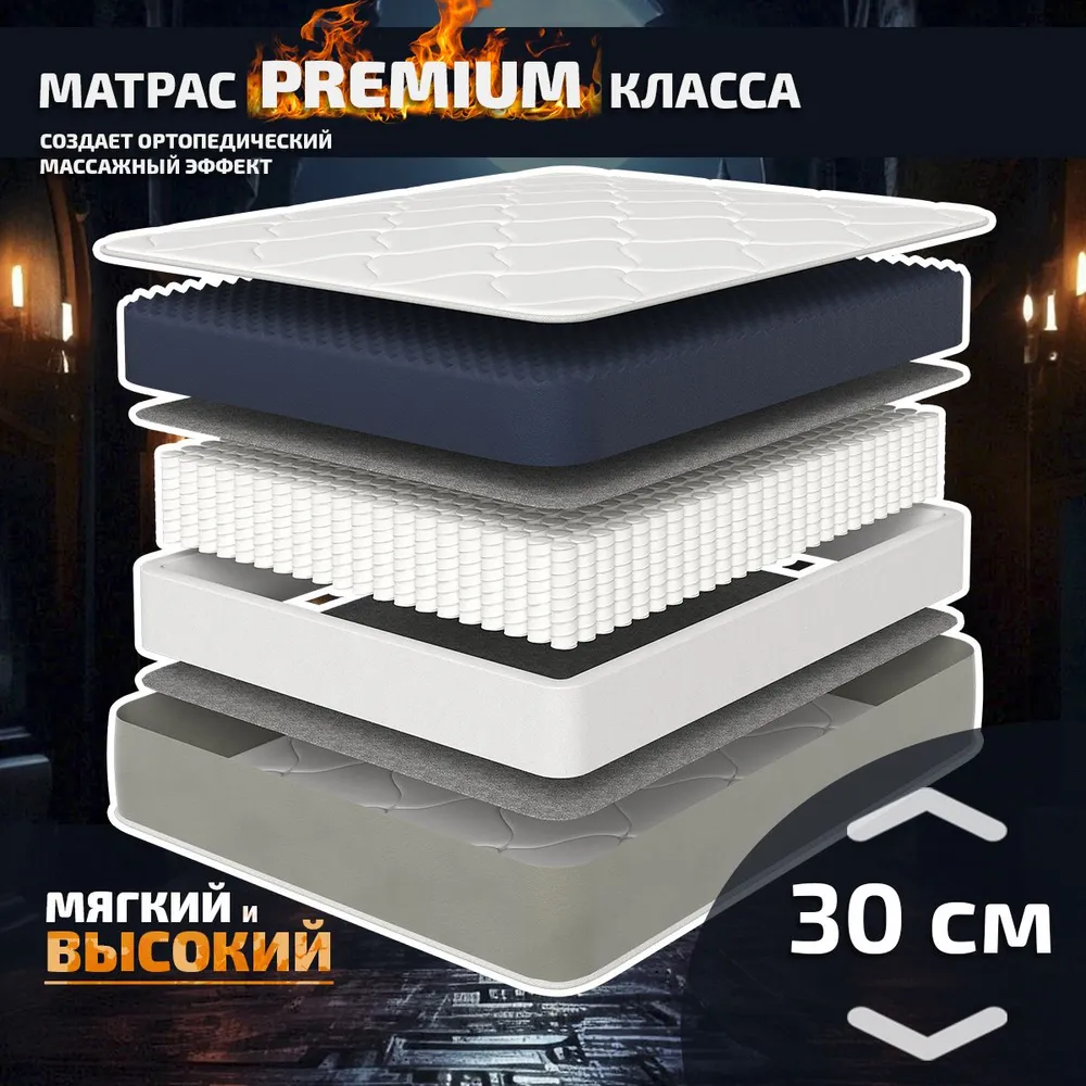 Матрас Piterson Premium Superzon