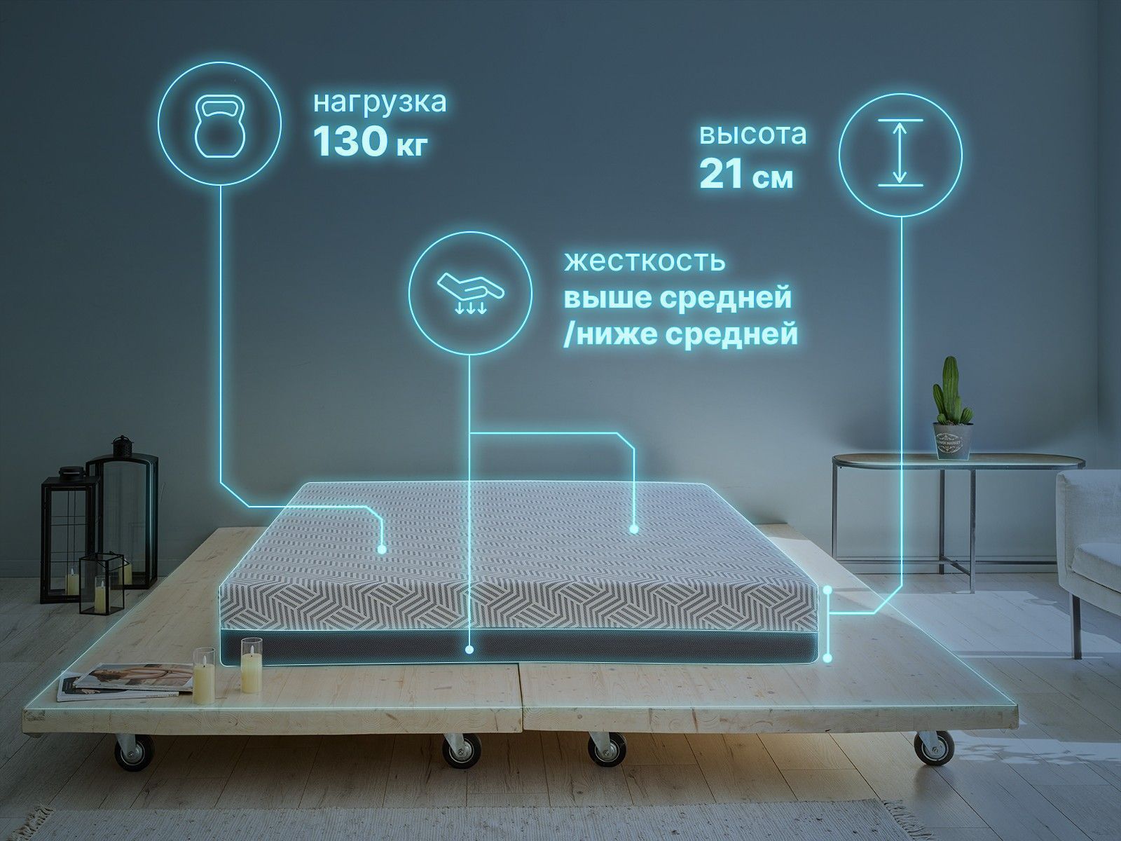 Матрас Димакс Safe Infinite