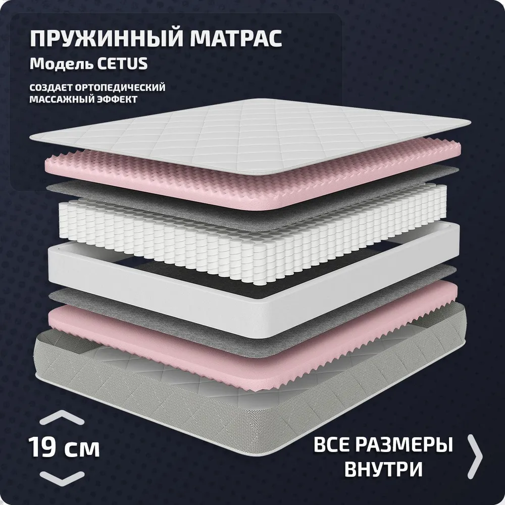Матрас Piterson Cetus