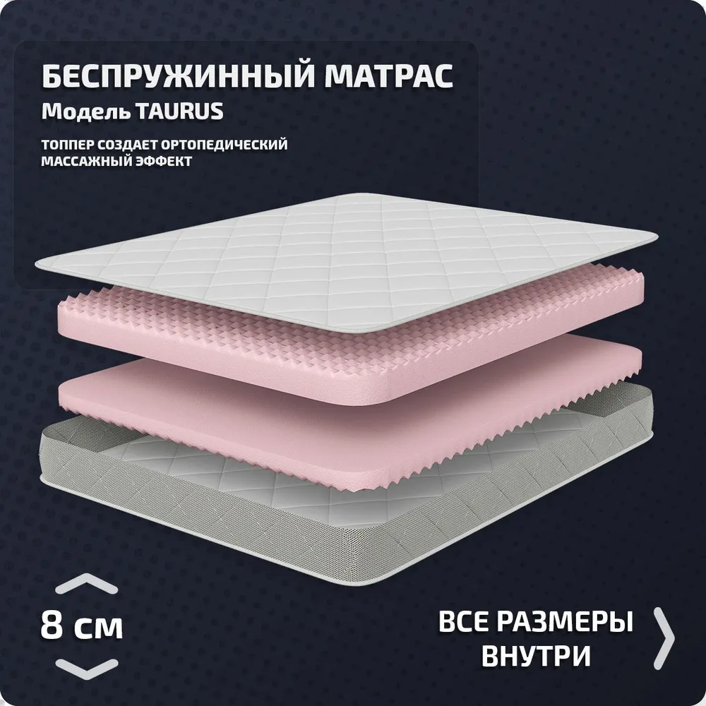 Матрас Piterson Taurus
