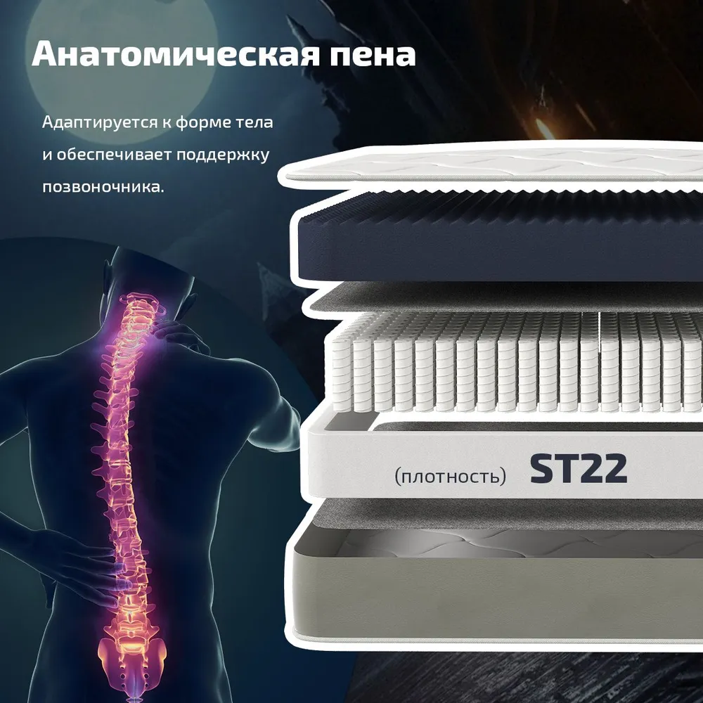 Матрас Piterson Premium Superzon