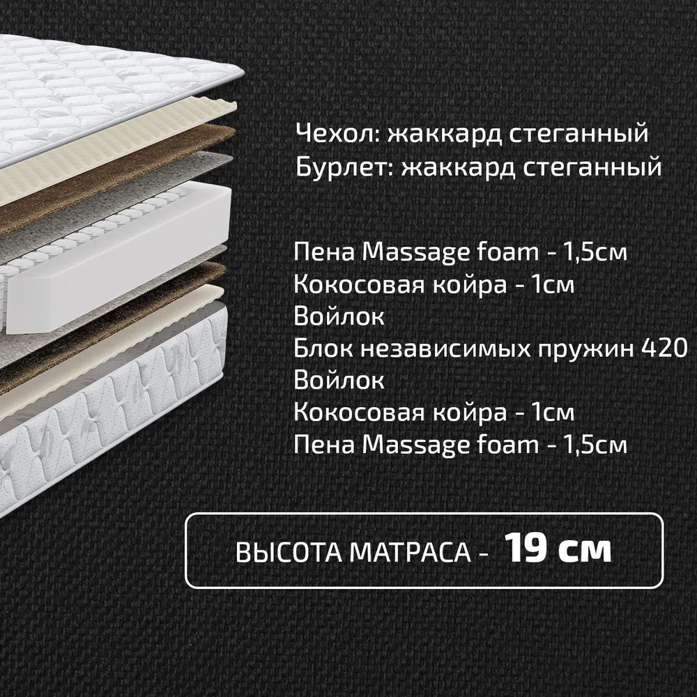 Матрас Кианит