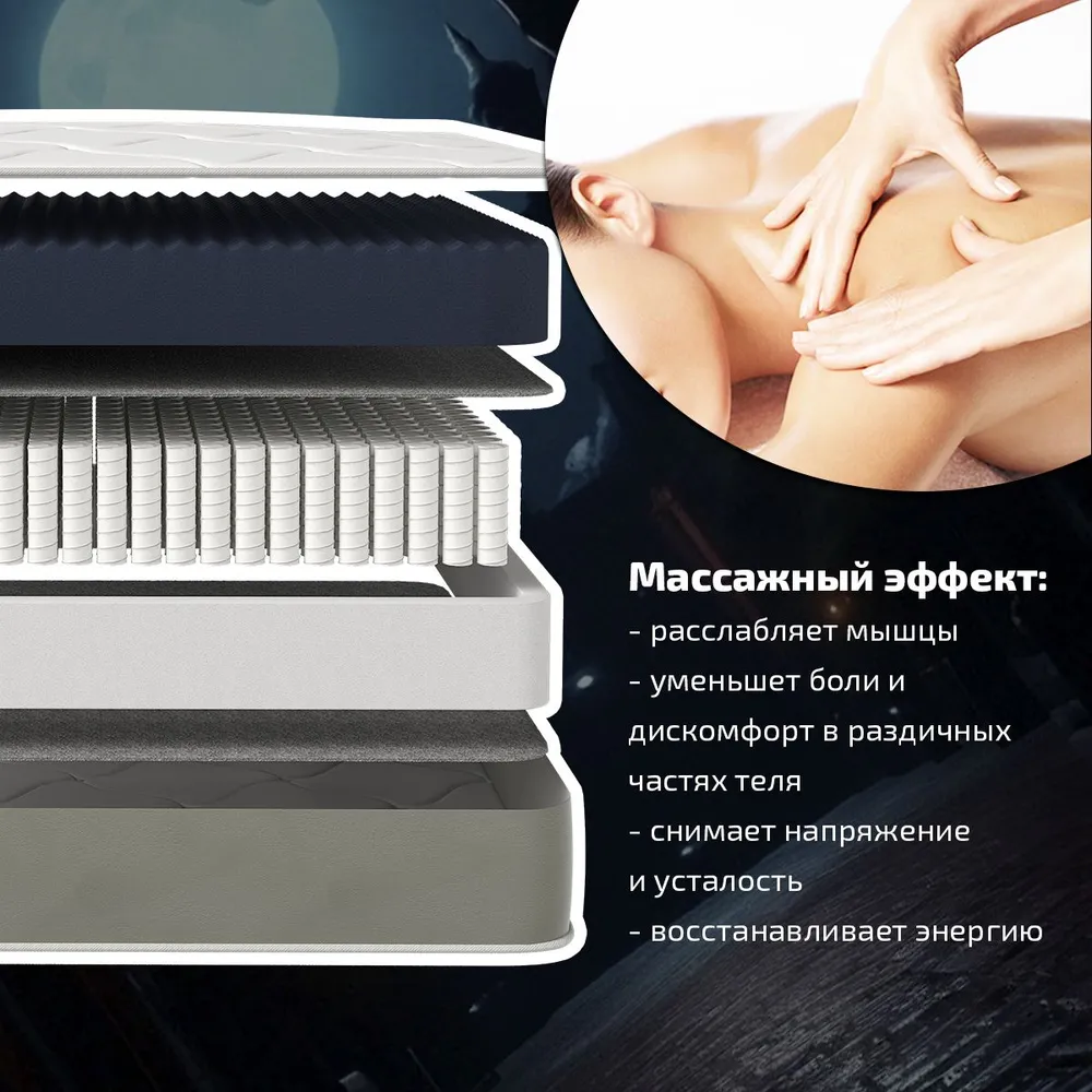 Матрас Piterson Premium Superzon