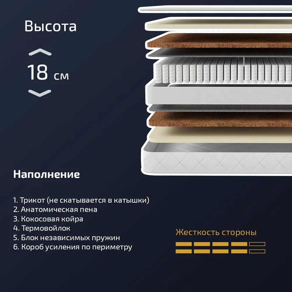 Матрас Piterson Lango