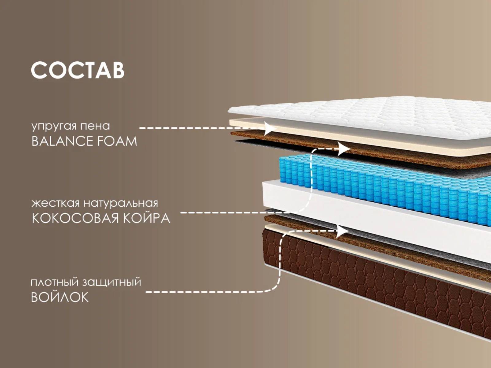 Матрас Димакс Дуэт хард