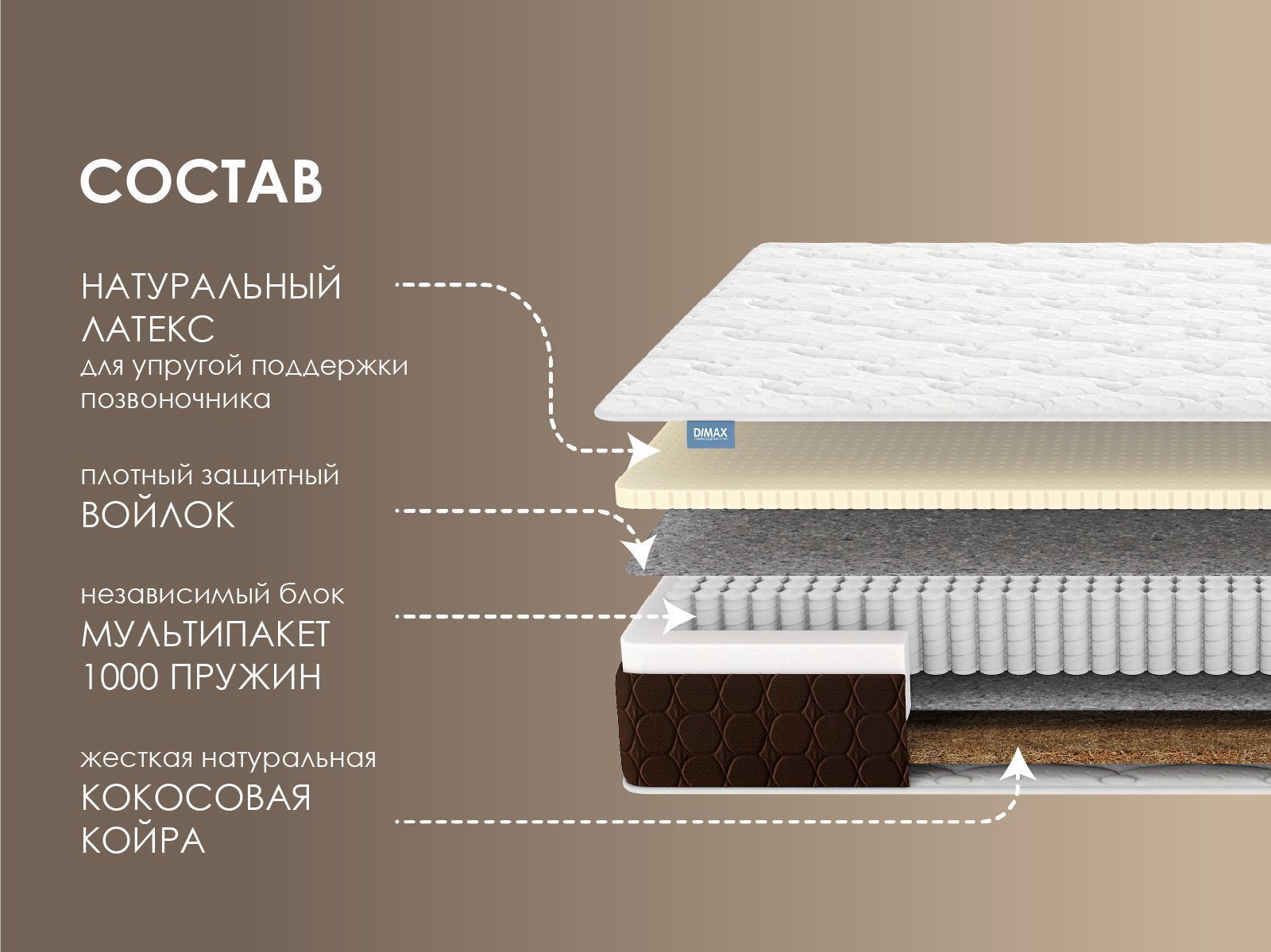 Матрас Димакс Мега Софт хард