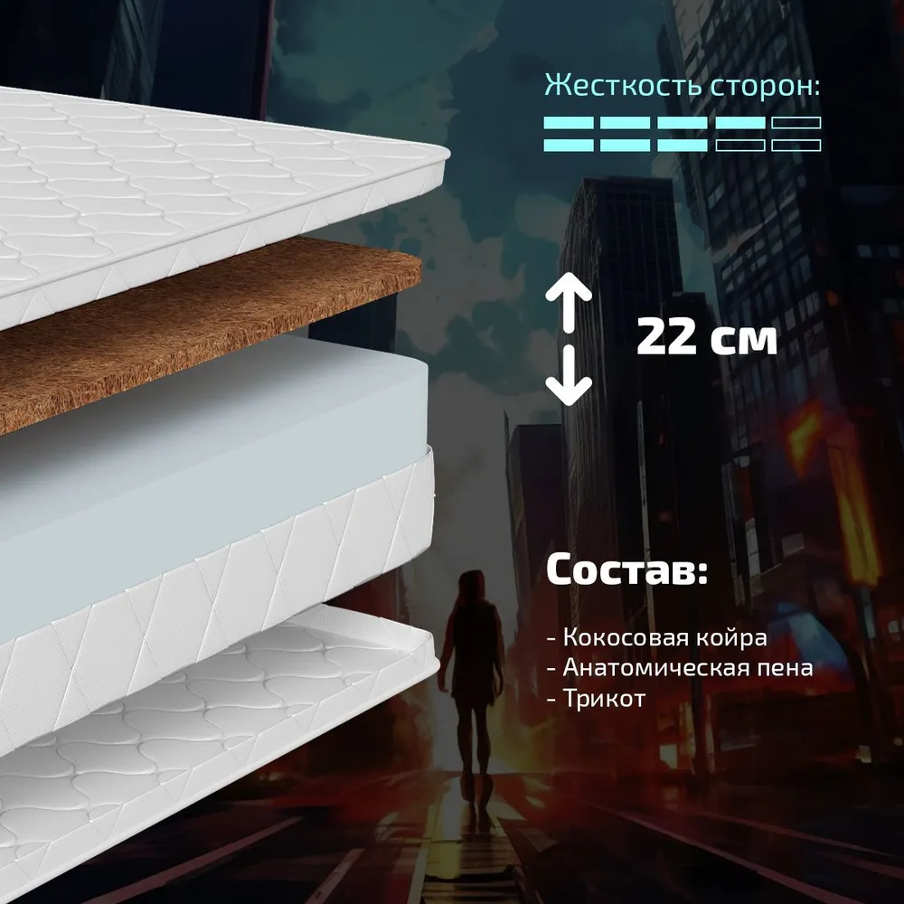 Матрас GODREST Ecron
