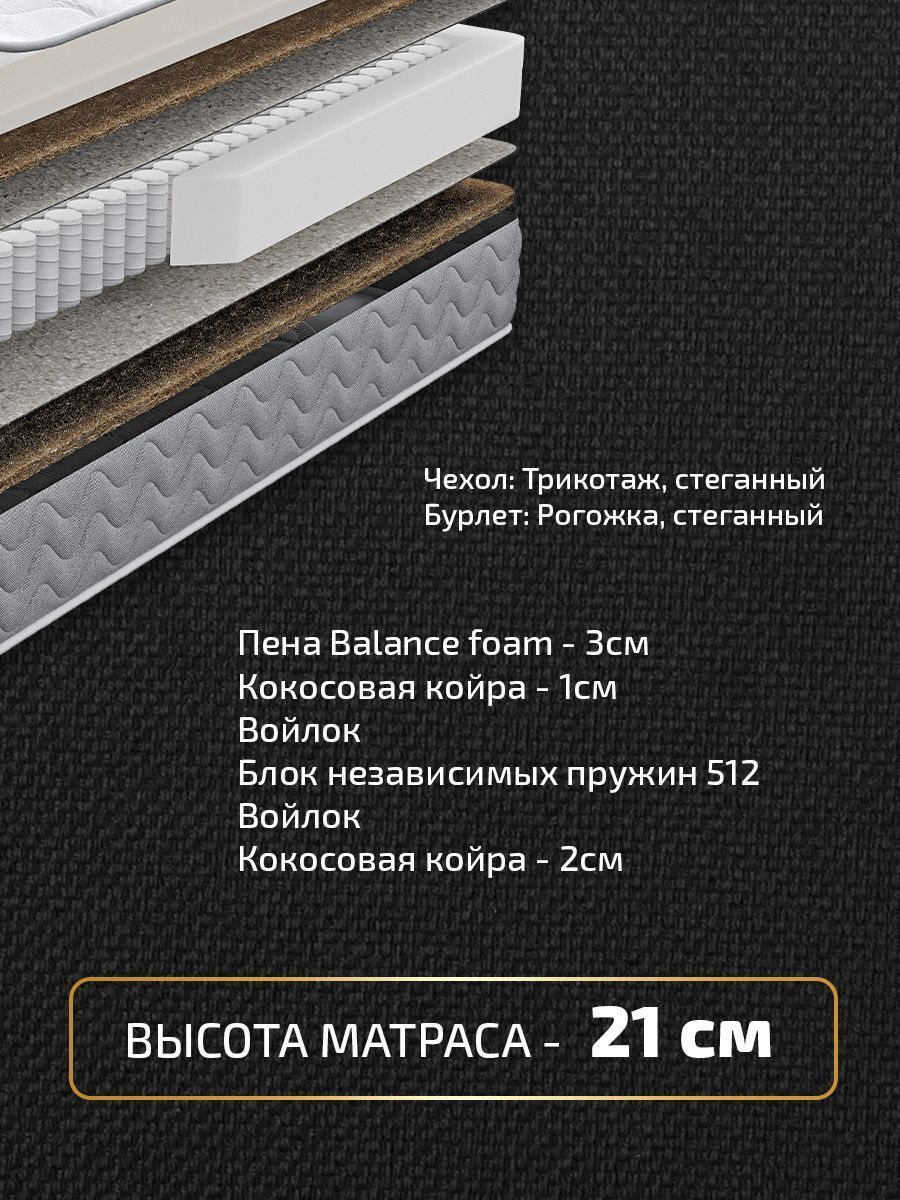 Матрас Birjuza PRO