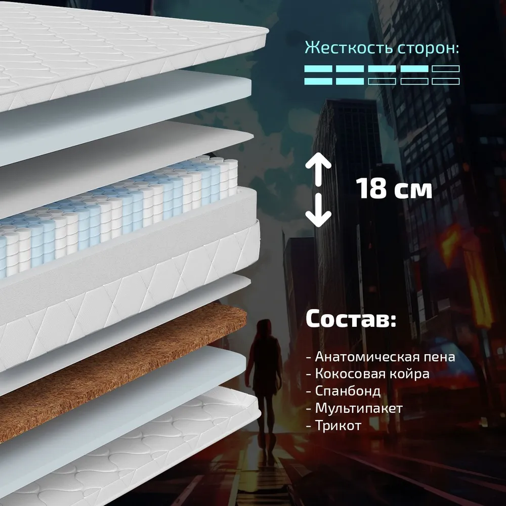 Матрас GODREST Faela