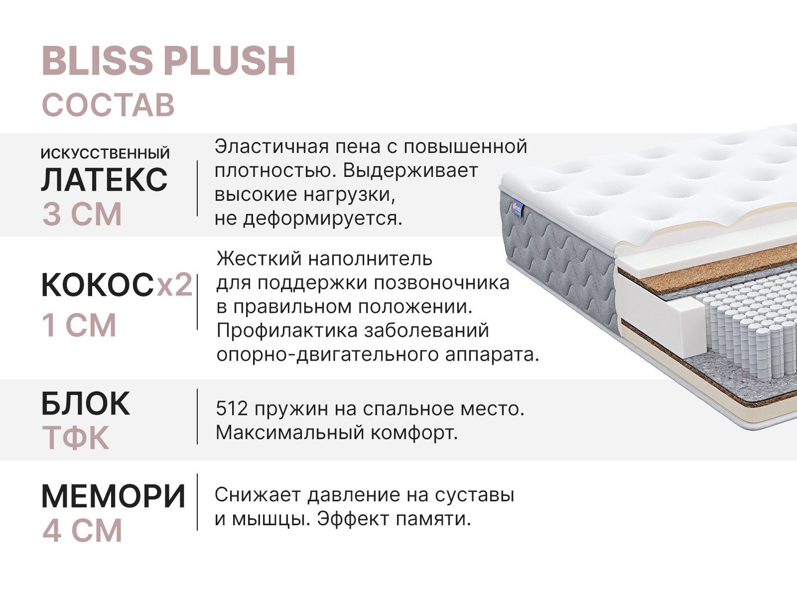 Матрас Димакс Bliss Plush