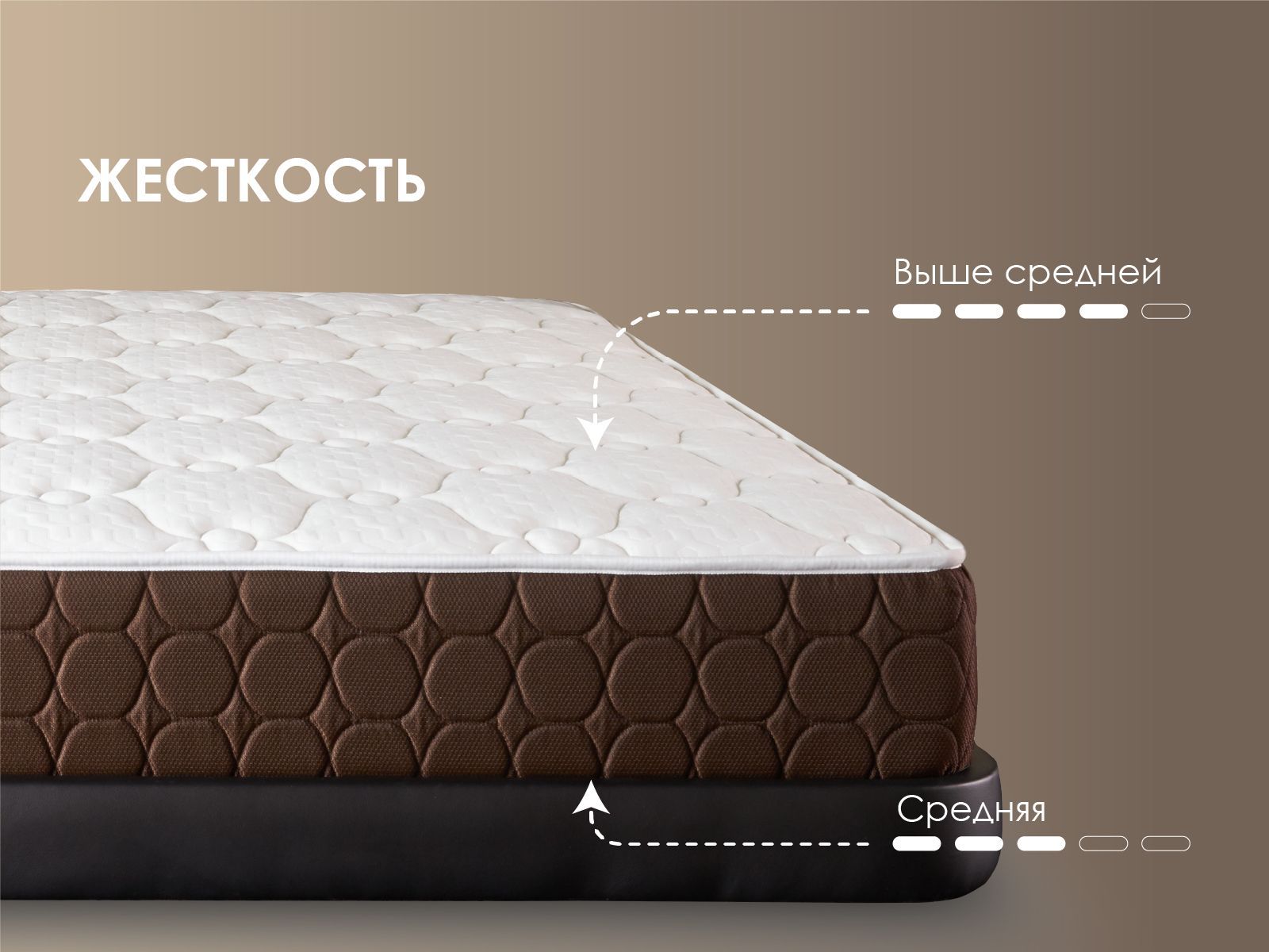Матрас Димакс Мега Релакс С1000
