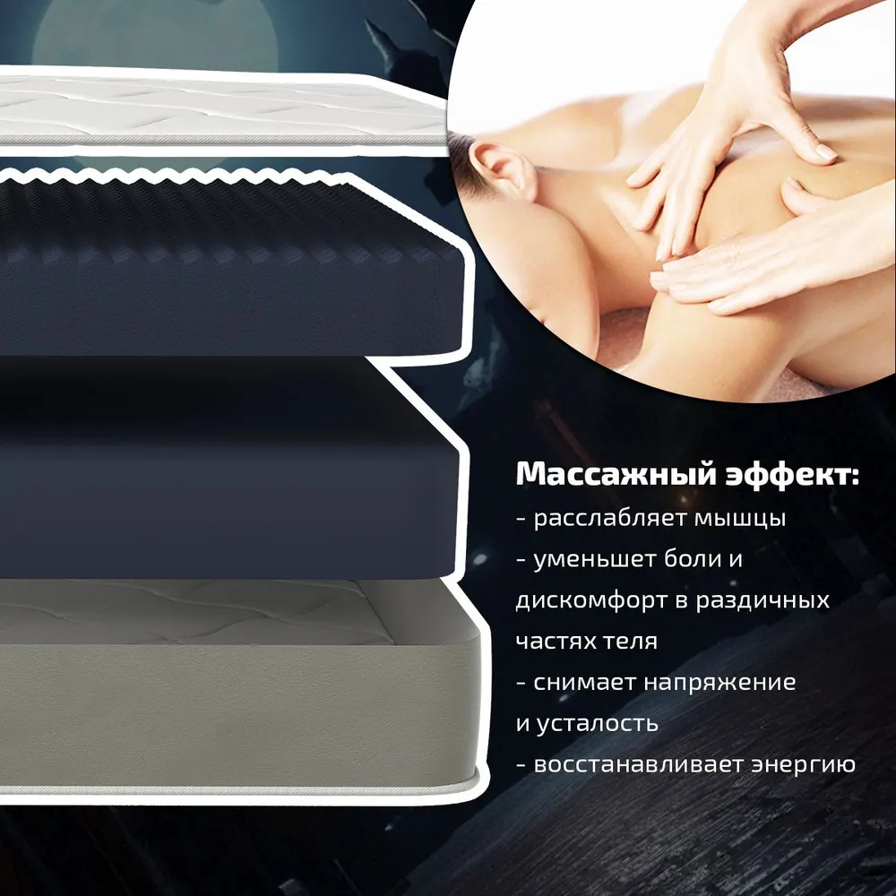 Матрас Piterson Premium Superflex