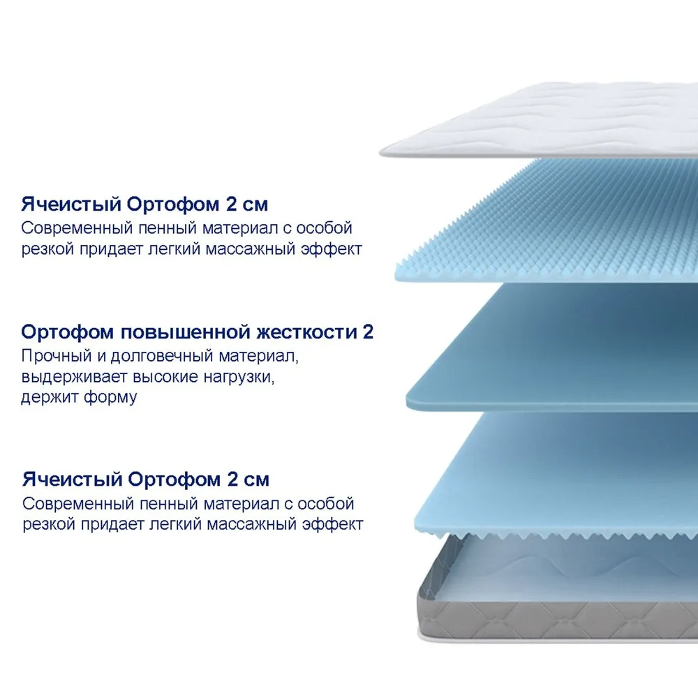 Матрас SOVA Flex S