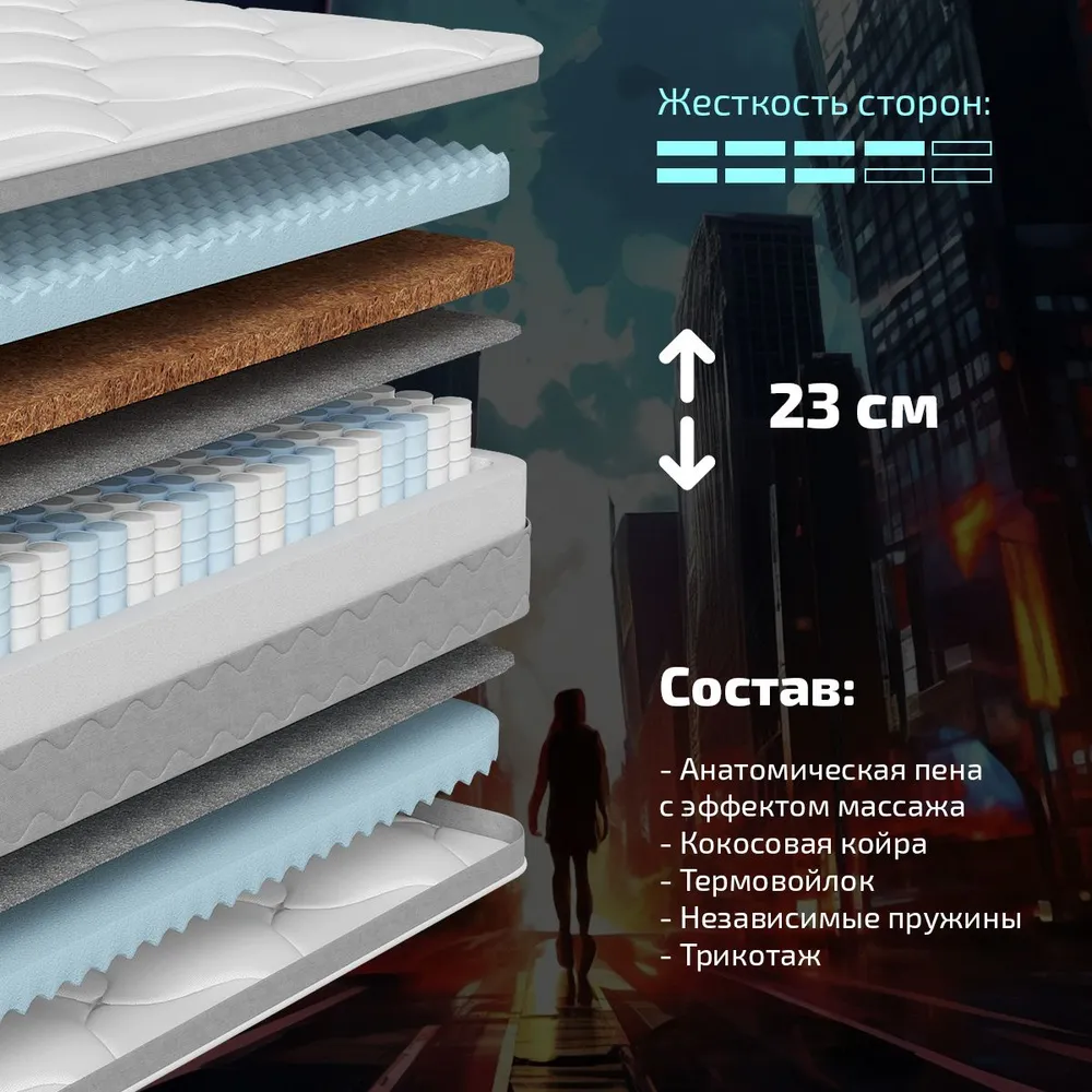 Матрас GODREST Tessa