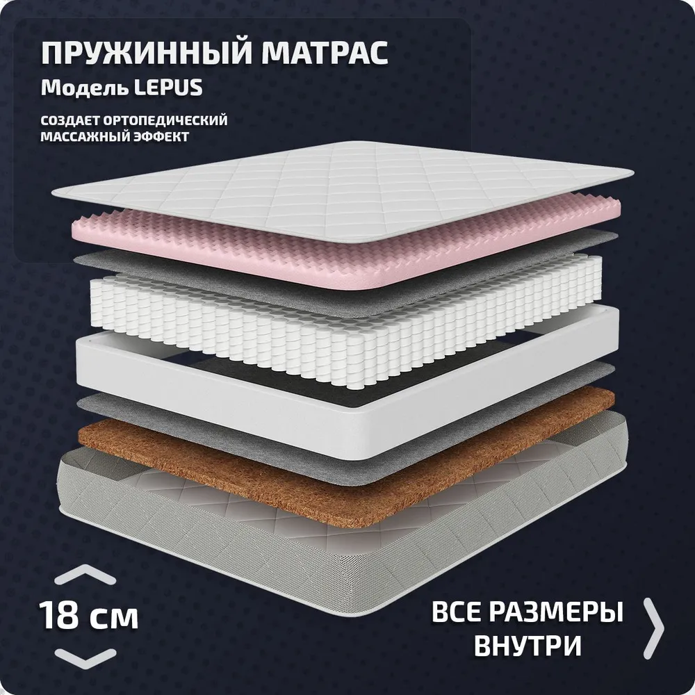 Матрас Piterson Lepus