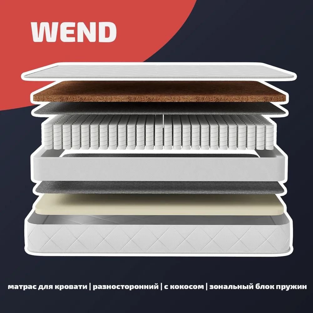 Матрас Piterson Wend