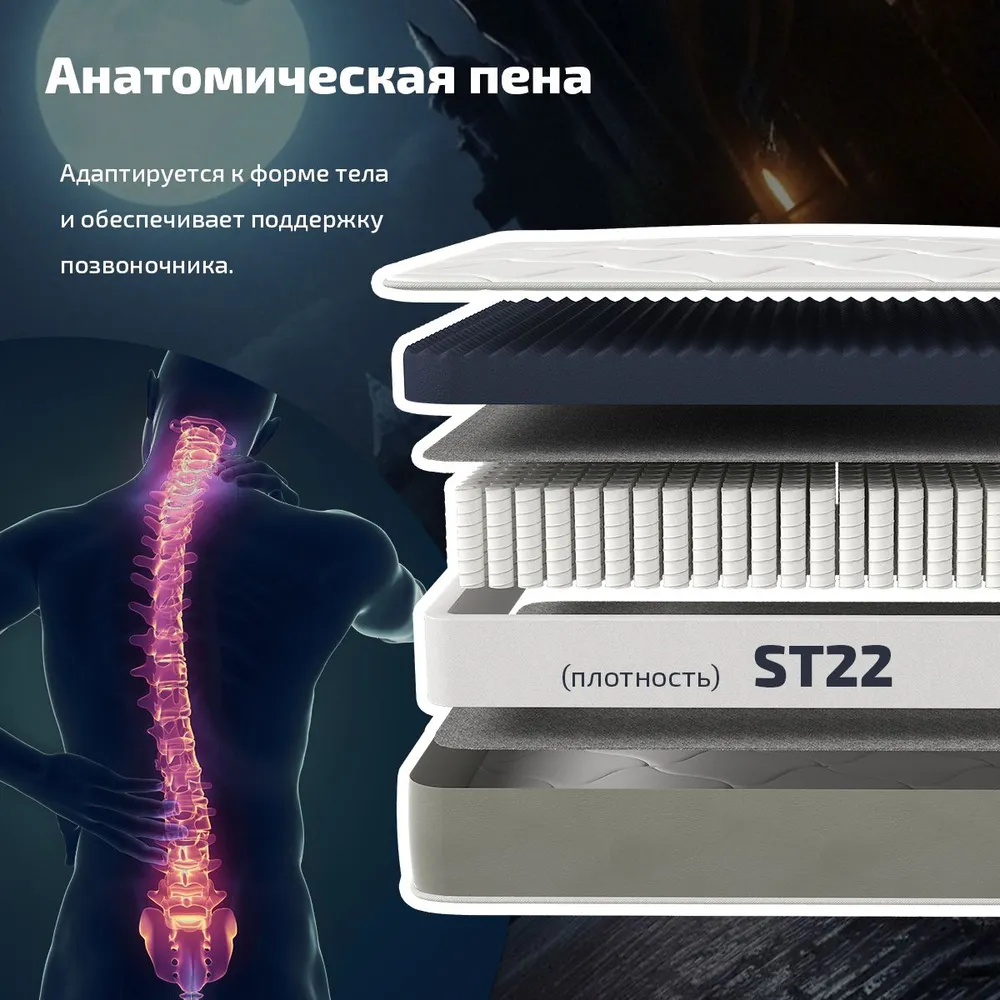 Матрас Piterson Premium Rezon