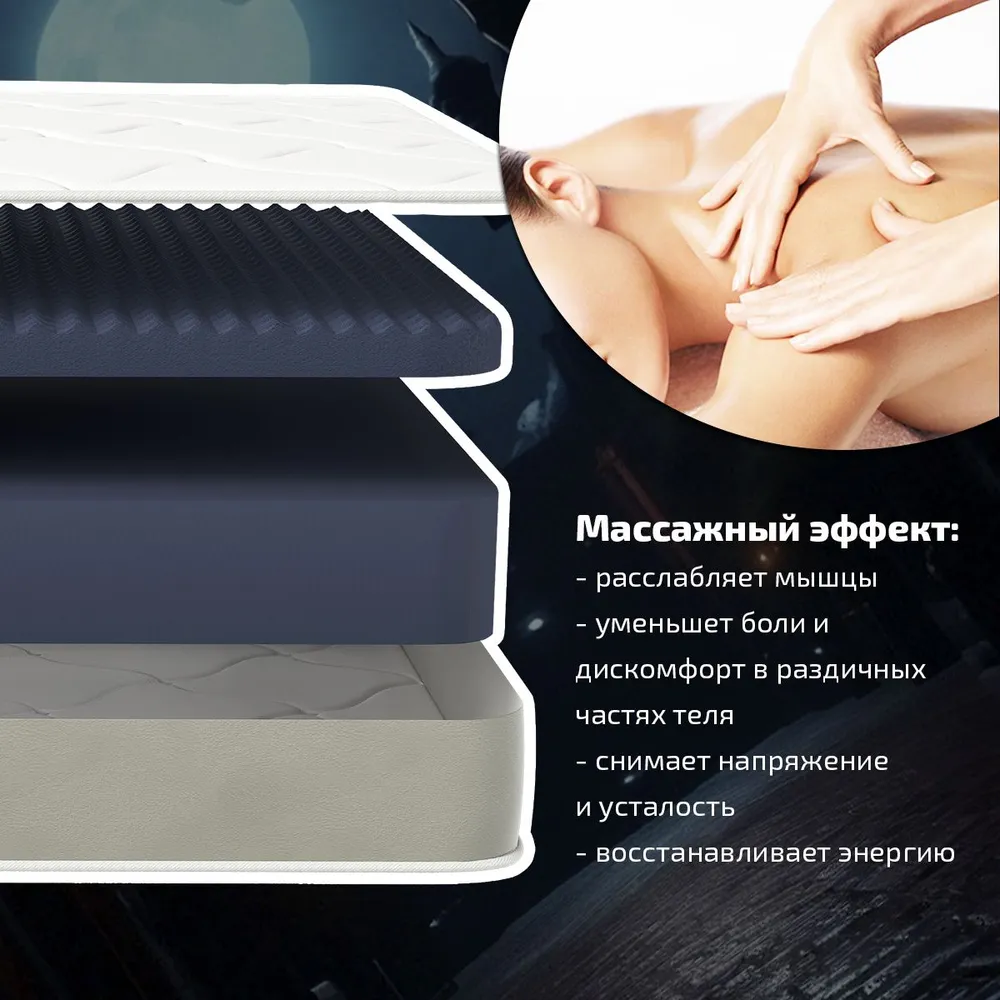 Матрас Piterson Premium Reflex