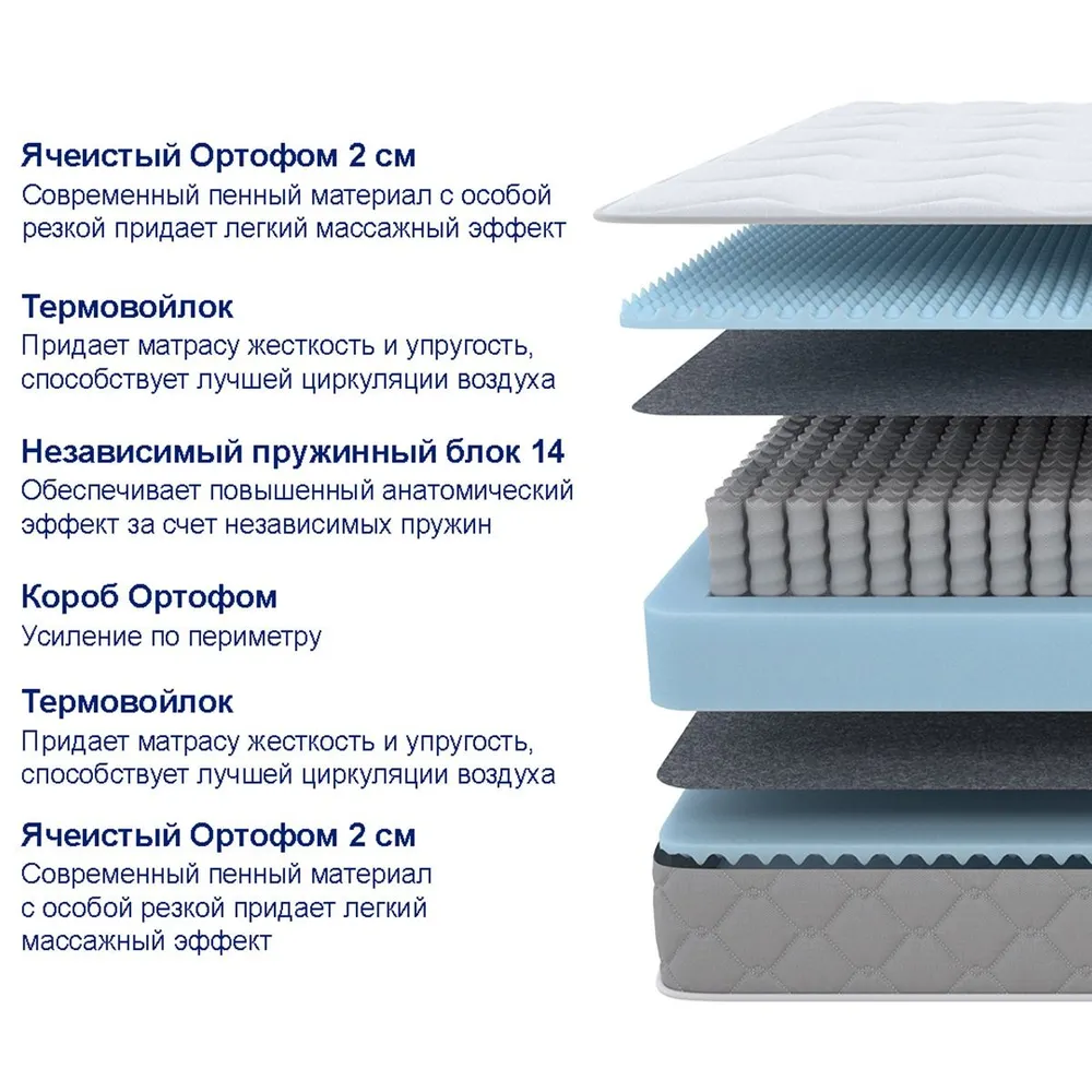 Матрас SOVA M
