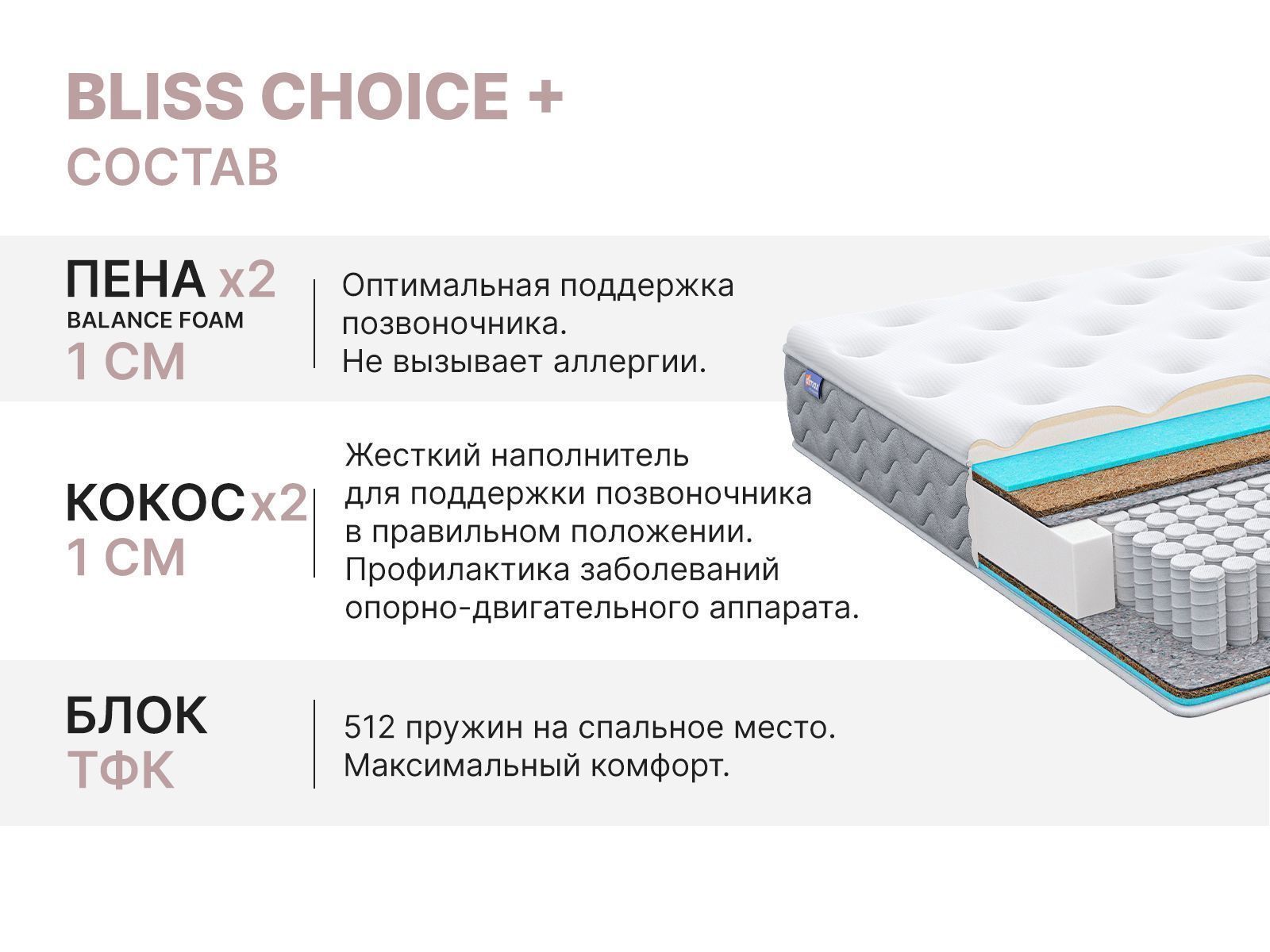 Матрас Димакс Bliss Choice +