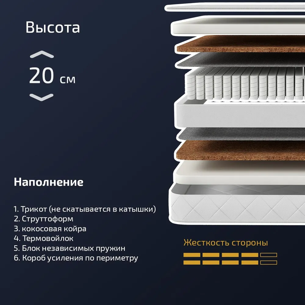 Матрас Piterson Famos