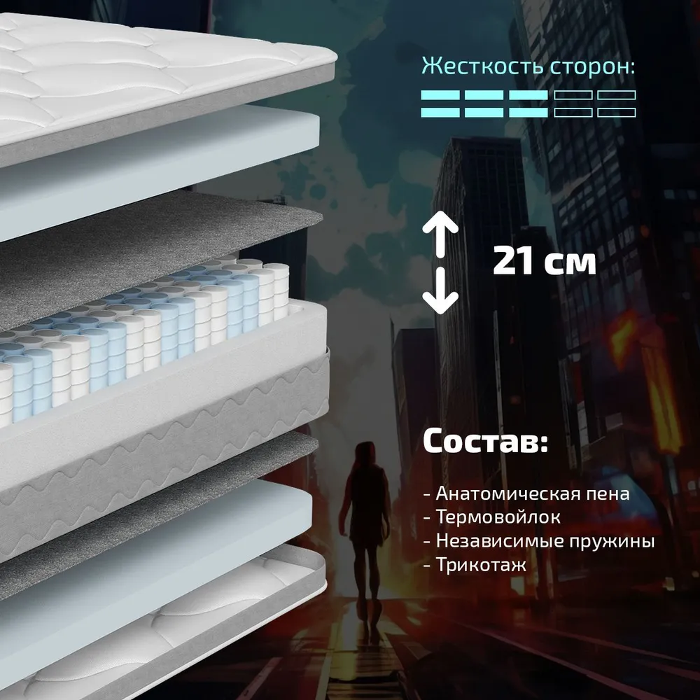 Матрас GODREST Swagen