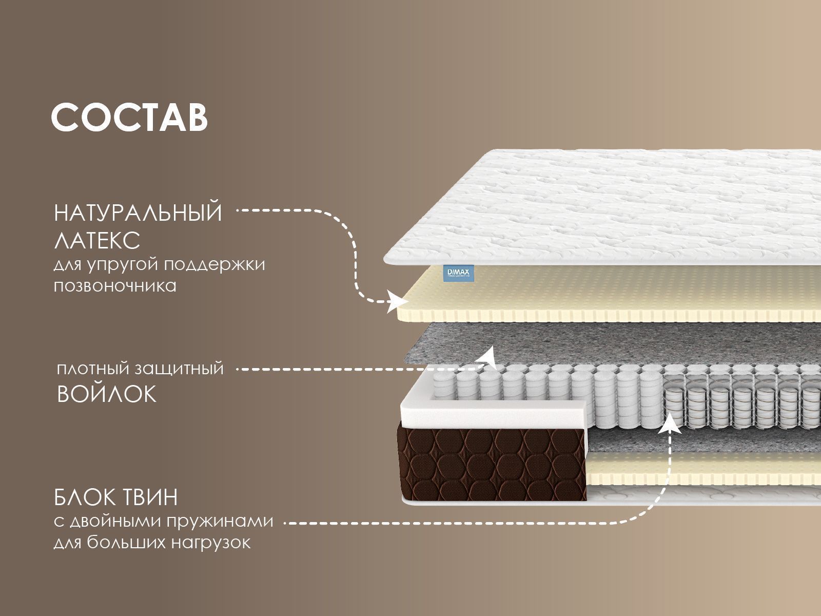 Матрас Димакс Твин Софт