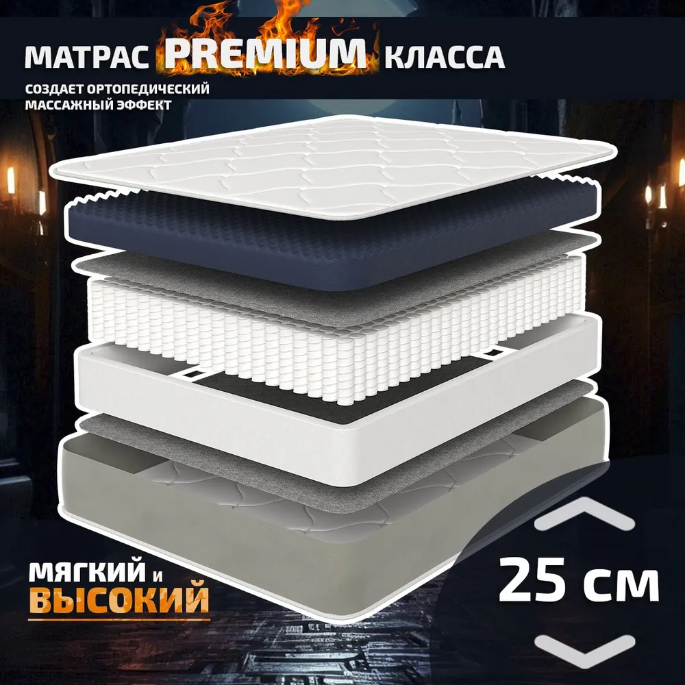 Матрас Piterson Premium Rezon